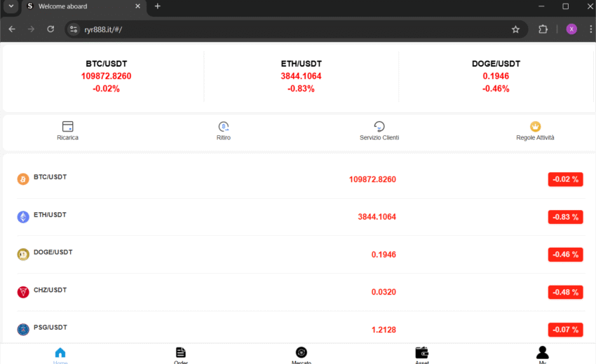 DFH258.it Scam (2025) : Investors Warning