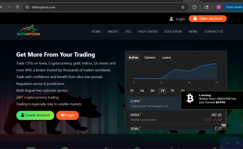 BitFXOptions.com Review: A Fake Investment Scheme